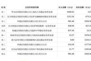 A-西蒙斯：库里有时会投一些疯狂的球 今天我们对他的防守很好